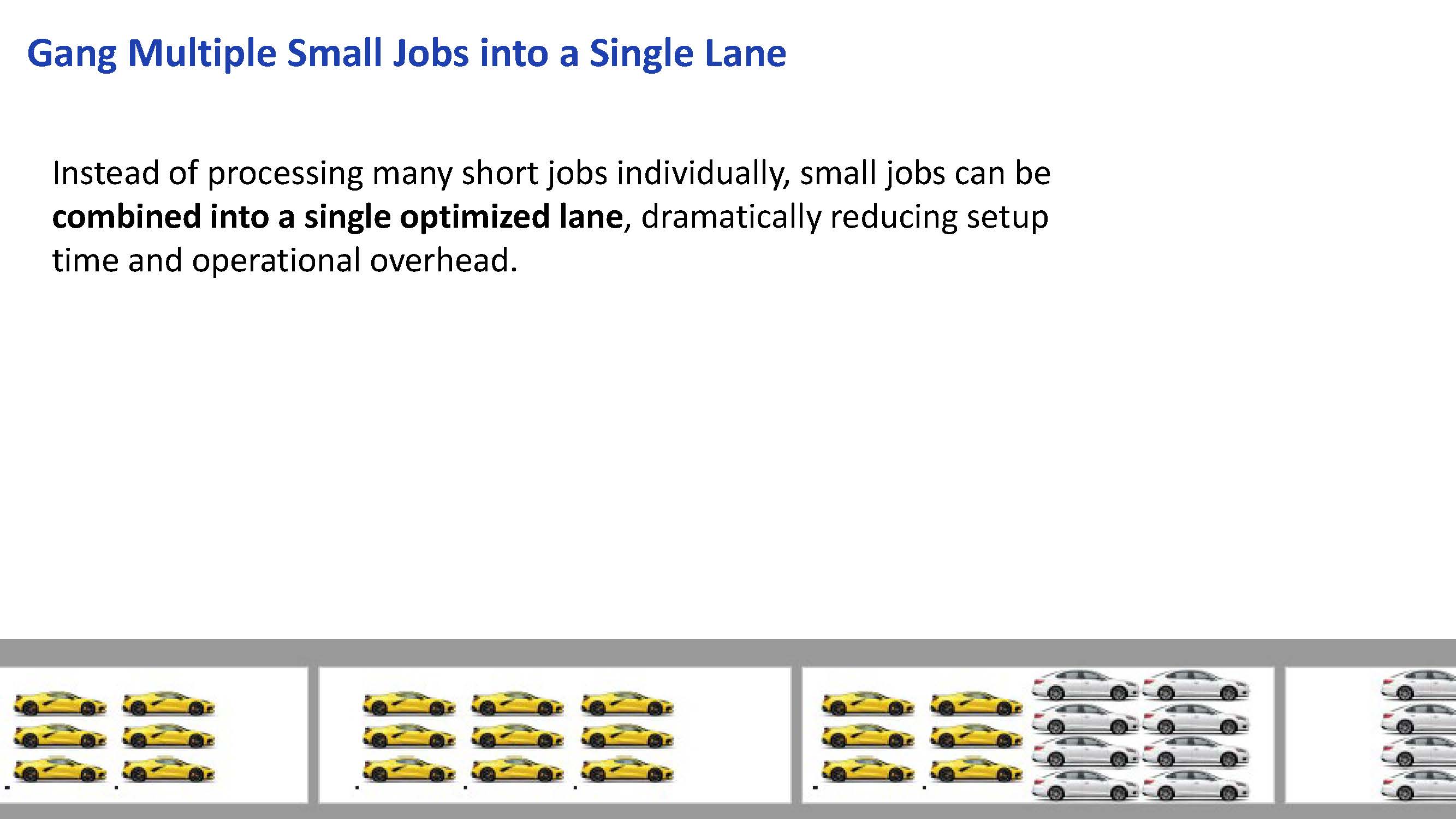 Lanes Ganging Optimizer image 7